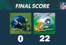 Mariners Kick Off Football Season with 0-22 Shutout Loss Against the Brewers